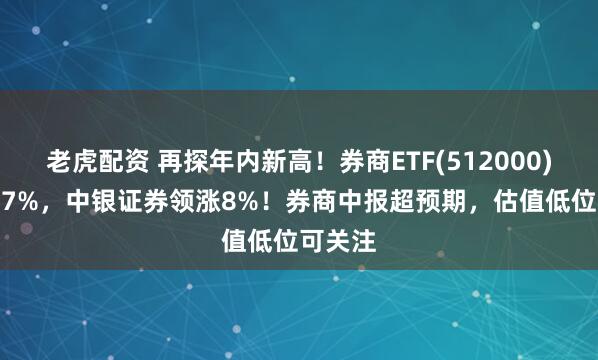 老虎配资 再探年内新高！券商ETF(512000)拉升1.7%，中银证券领涨8%！券商中报超预期，估值低位可关注