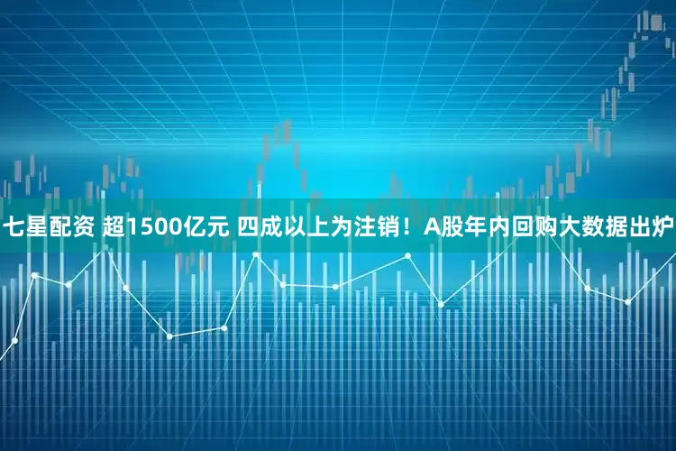 七星配资 超1500亿元 四成以上为注销！A股年内回购大数据出炉